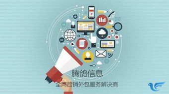 巧用問答營銷，四步提升品牌曝光率的網絡營銷策劃