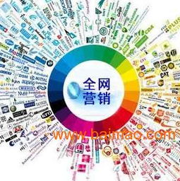 淄博網絡營銷策劃 從價格優勢到品牌價值的轉變