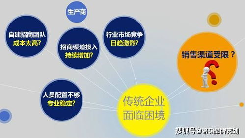中小型企業如何做好網絡營銷策劃 實用策略與關鍵步驟